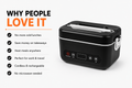 Cordless Rechargeable Heated Lunchbox